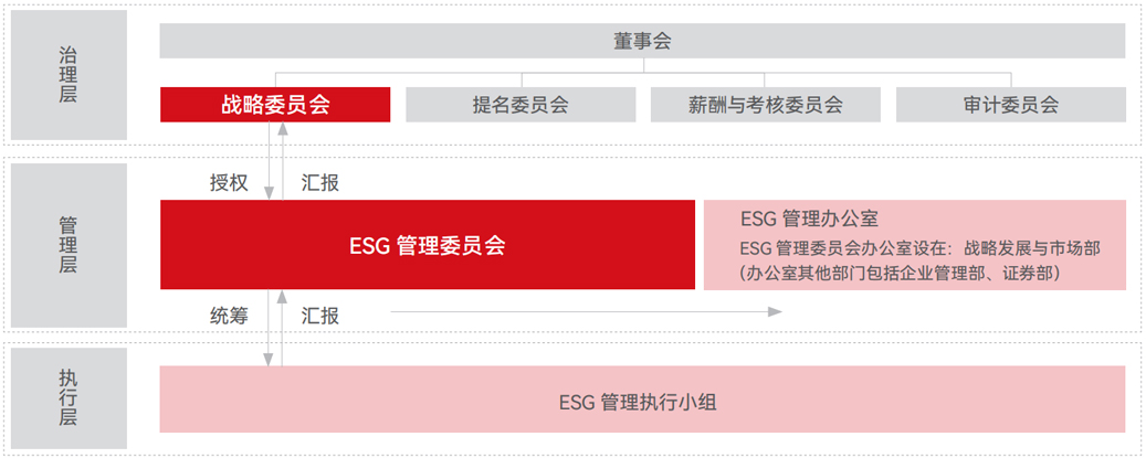 J9游戏·【中国】官方网站